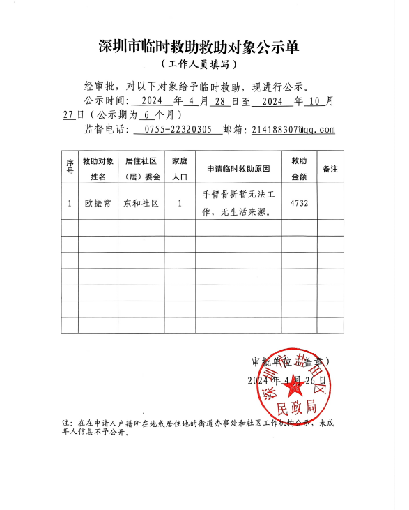 深圳市臨時(shí)救助救助對象公示單.png